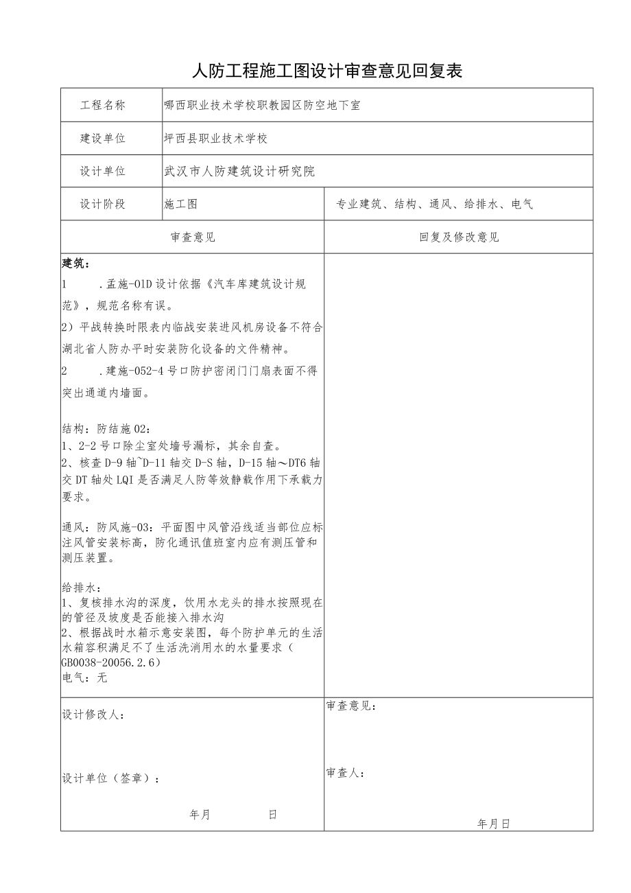 审查意见表（十堰陨西图书馆）.docx_第1页