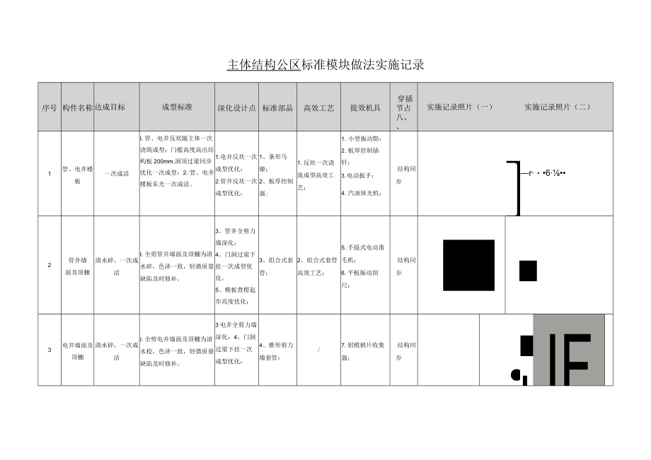 建筑施工主体结构公区标准化做法.docx_第1页