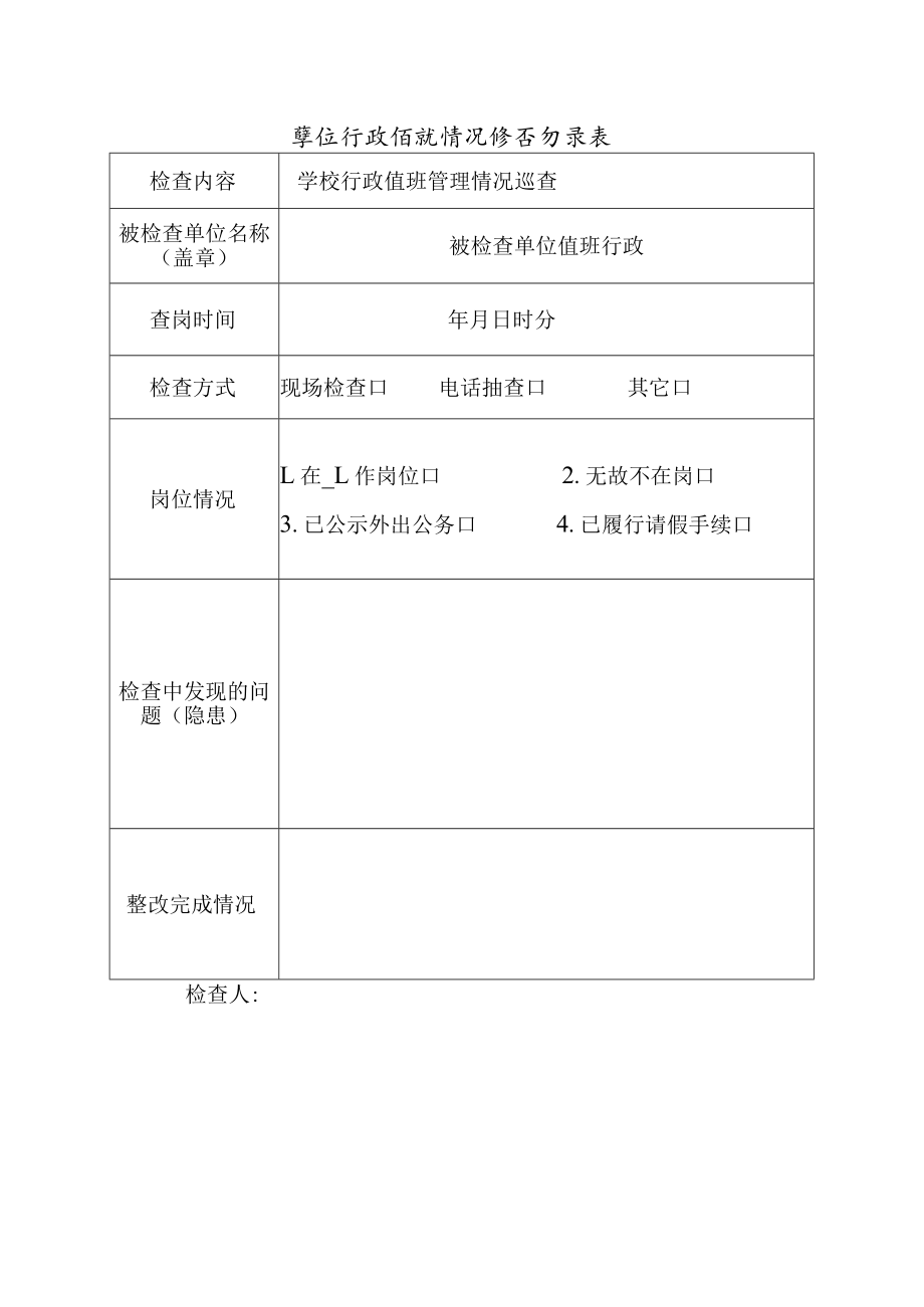 学校行政值班情况检查记录表.docx_第1页