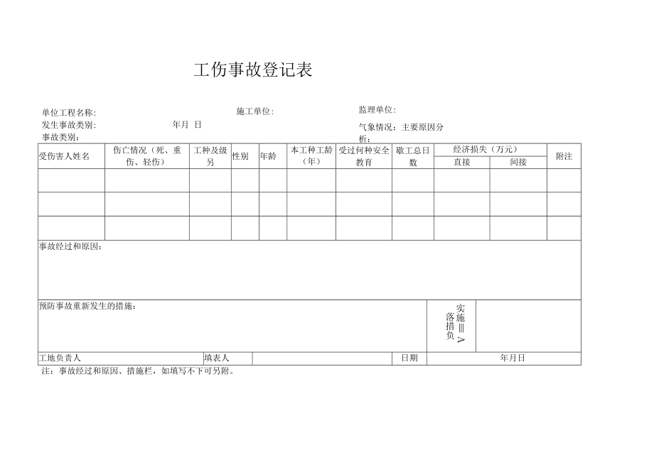 工伤事故登记表.docx_第1页