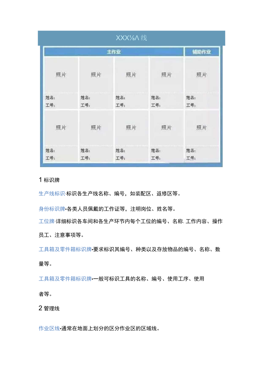 安全培训课件：岗位看板可视化.docx_第2页