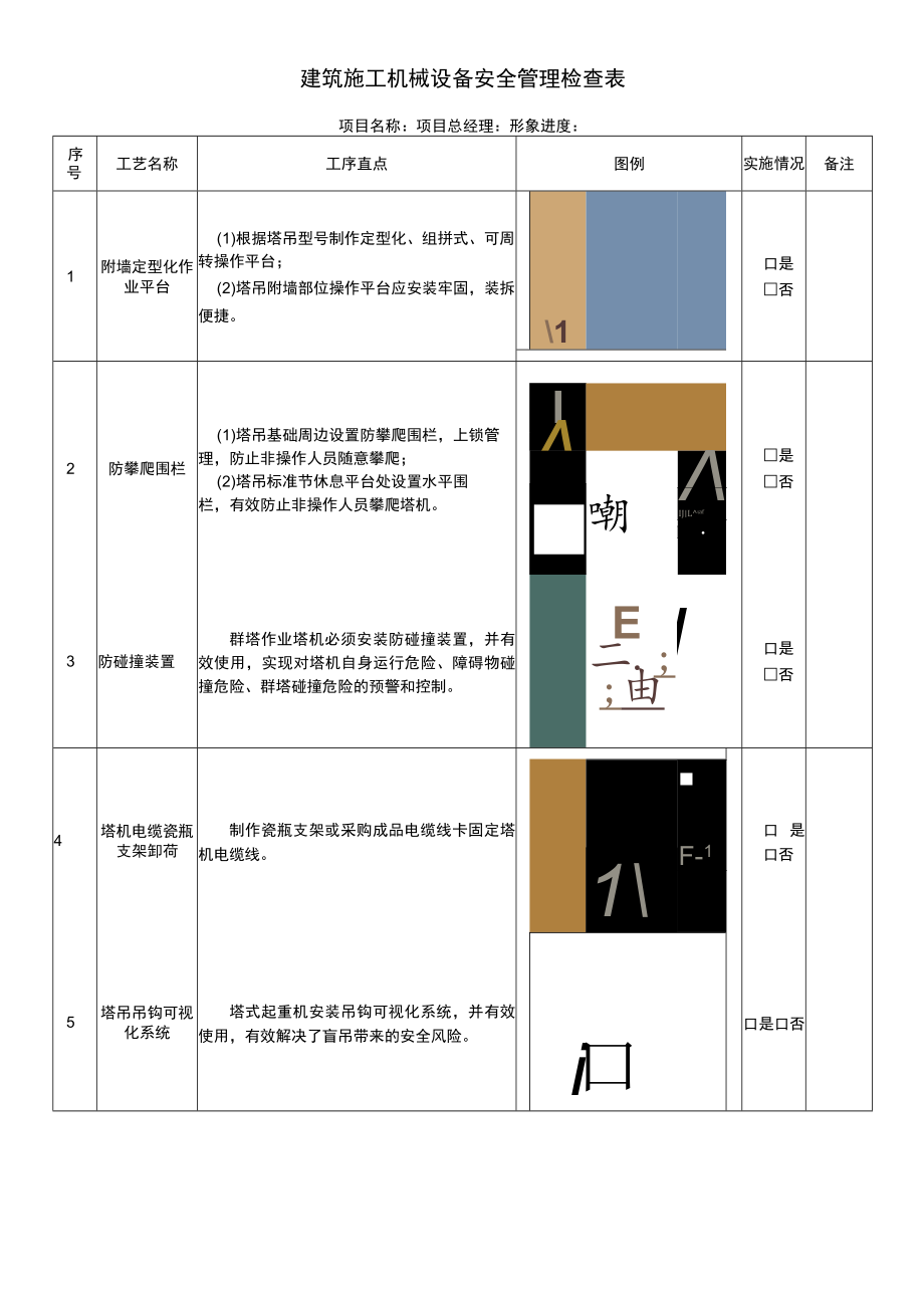 建筑施工机械设备安全管理检查表.docx_第1页