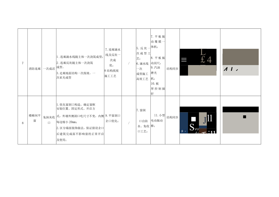 建筑施工结构标准层优秀施工工艺.docx_第3页