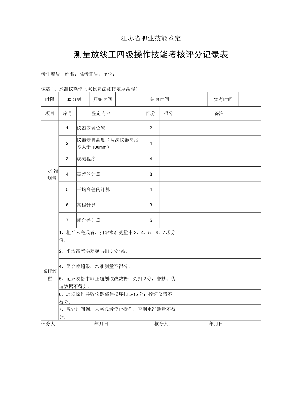 操作技能考核评分记录表2.docx_第1页