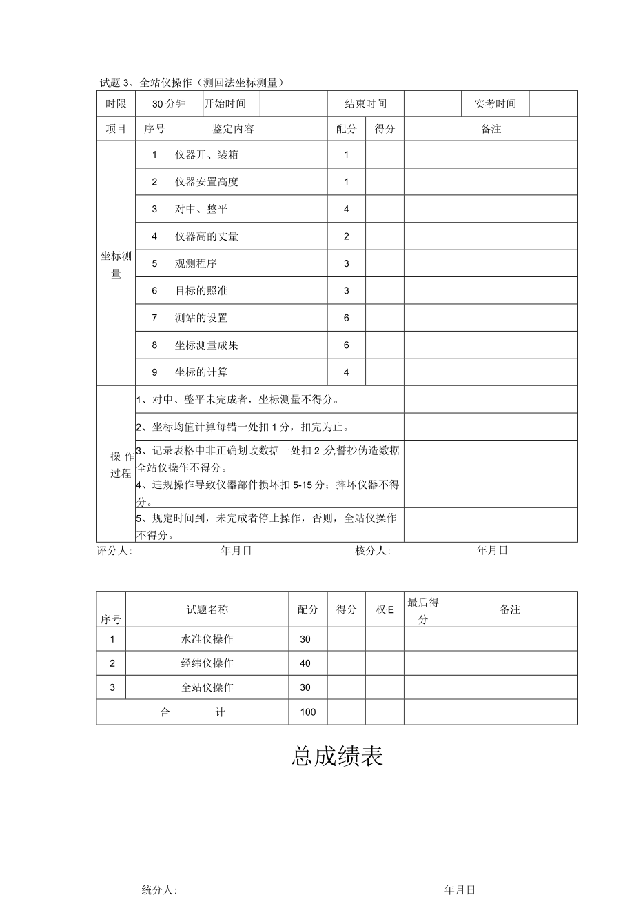 操作技能考核评分记录表2.docx_第3页