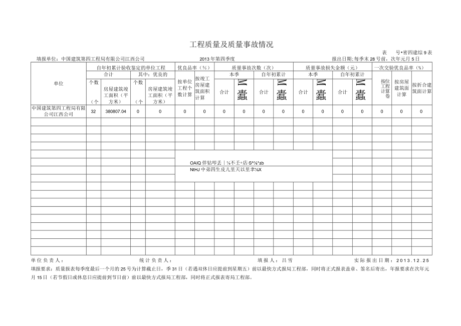 工程质量及质量事故情况--江西公司2013年第3季度.docx_第1页