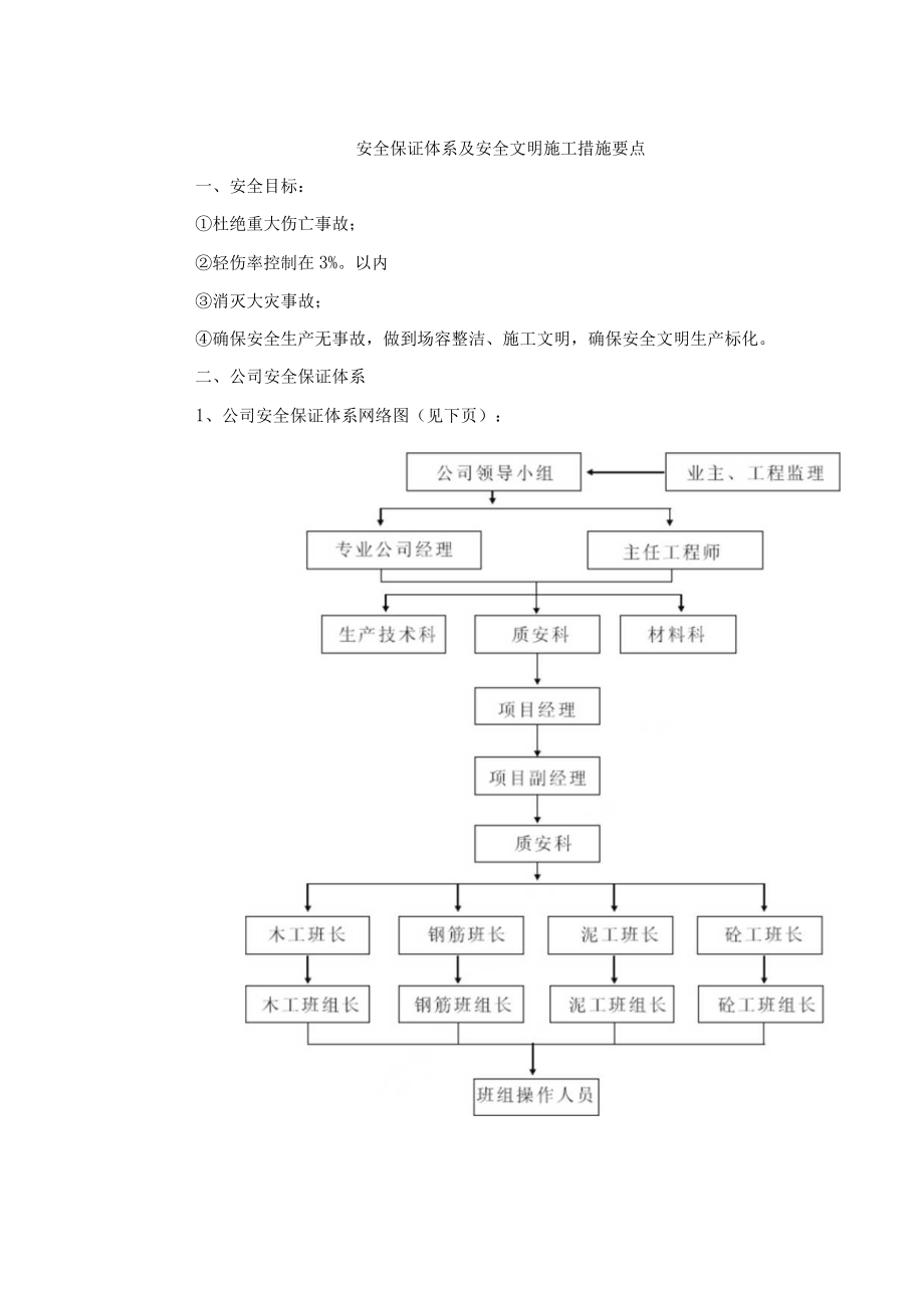 安全保证体系及安全文明施工措施要点.docx_第1页