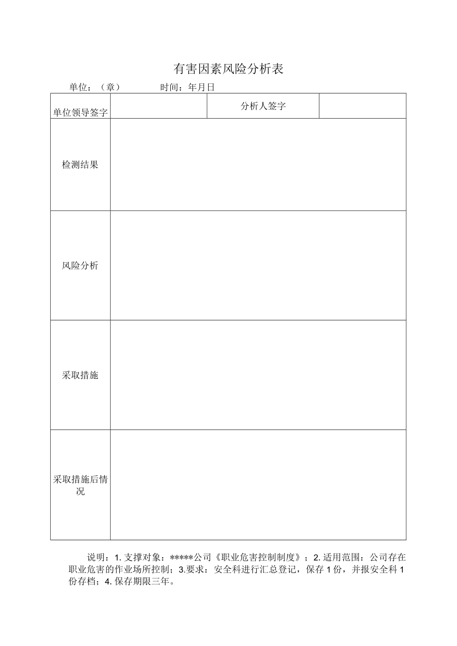 安全标准化之有害因素风险分析表.docx_第1页