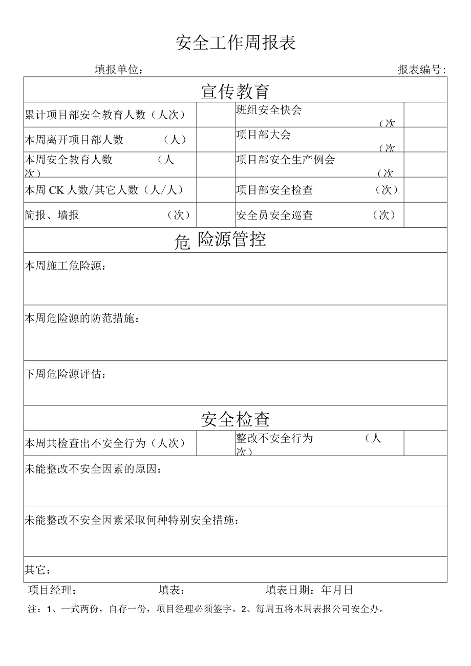 安全工作周报.docx_第1页