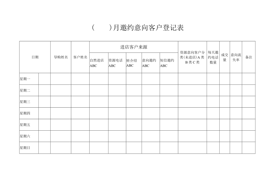 月邀约意向客户登记表.docx_第1页