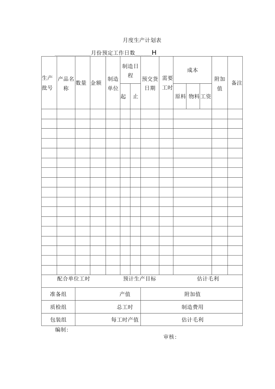 月度生产计划表.docx_第1页