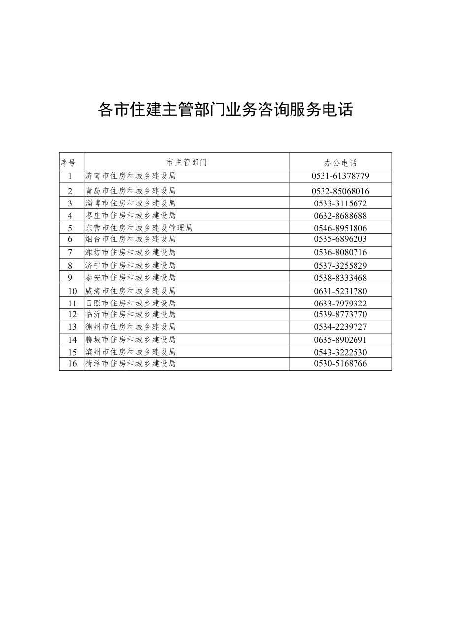 新版建筑施工特种作业操作资格证书电子证照样式 新版电子证照与旧版电子证照工种类别代码对照表.docx_第3页