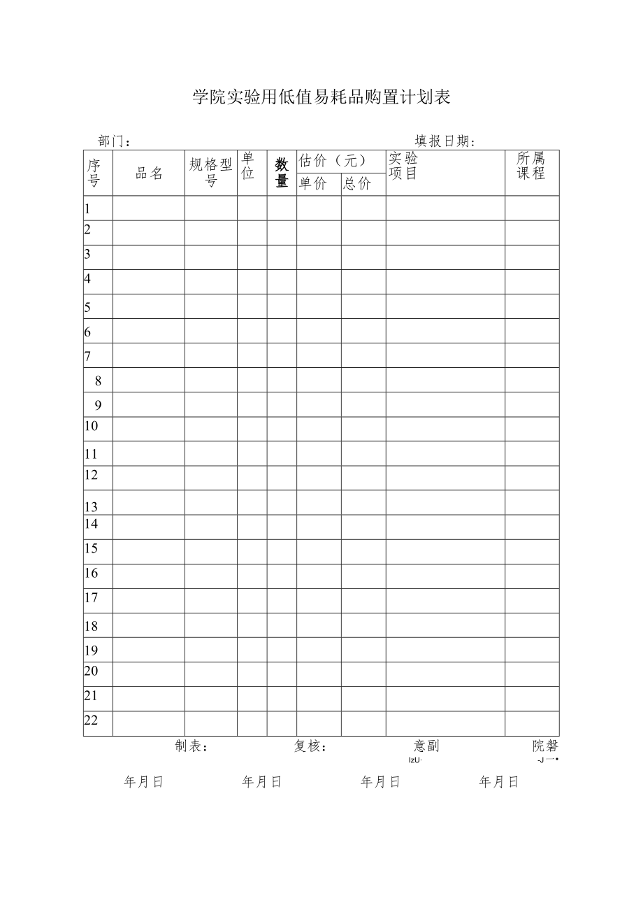 学院实验用低值易耗品购置计划表.docx_第1页