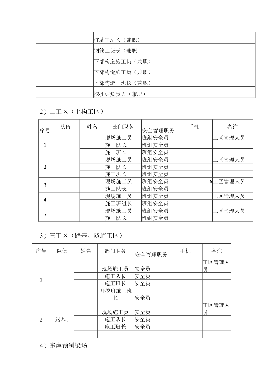 安全生产管理三类人员统计表.docx_第3页