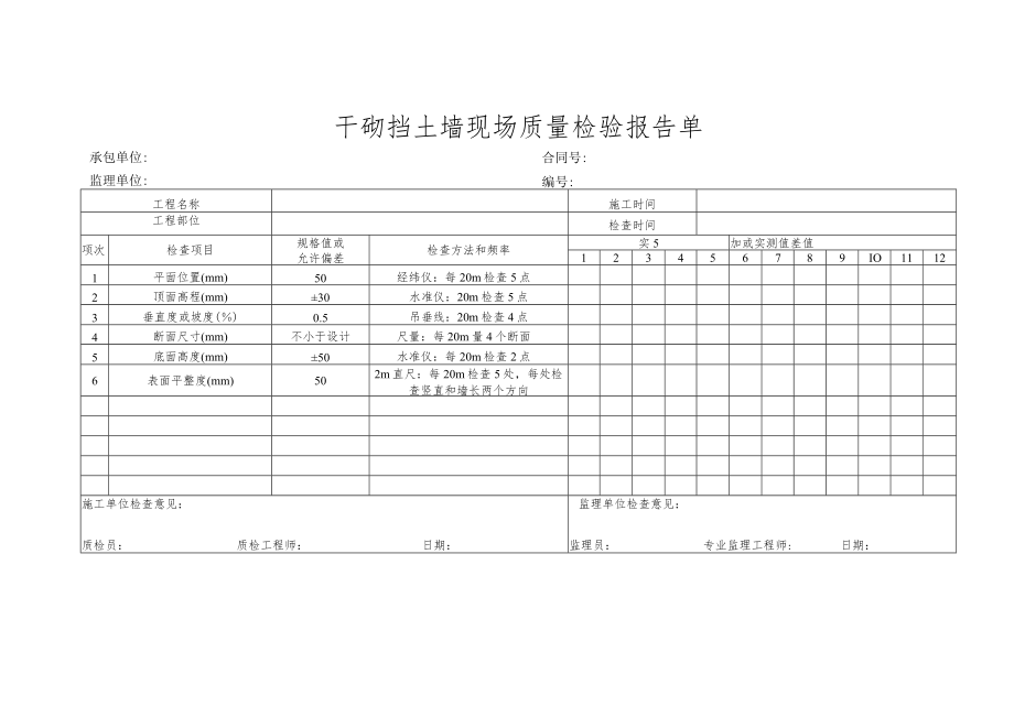 干砌挡土墙现场质量检验报告单.docx_第1页