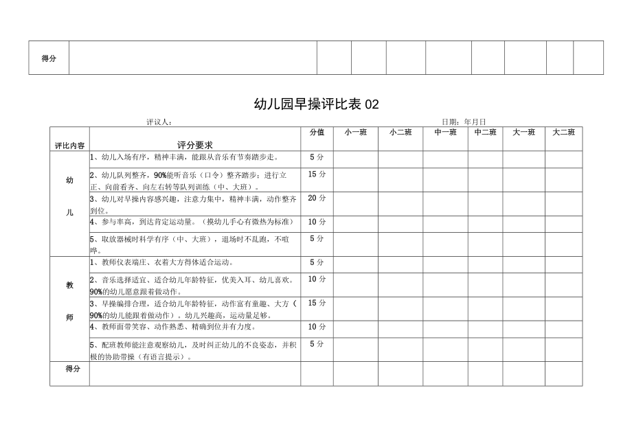 幼儿园早操评比表模板.docx_第2页