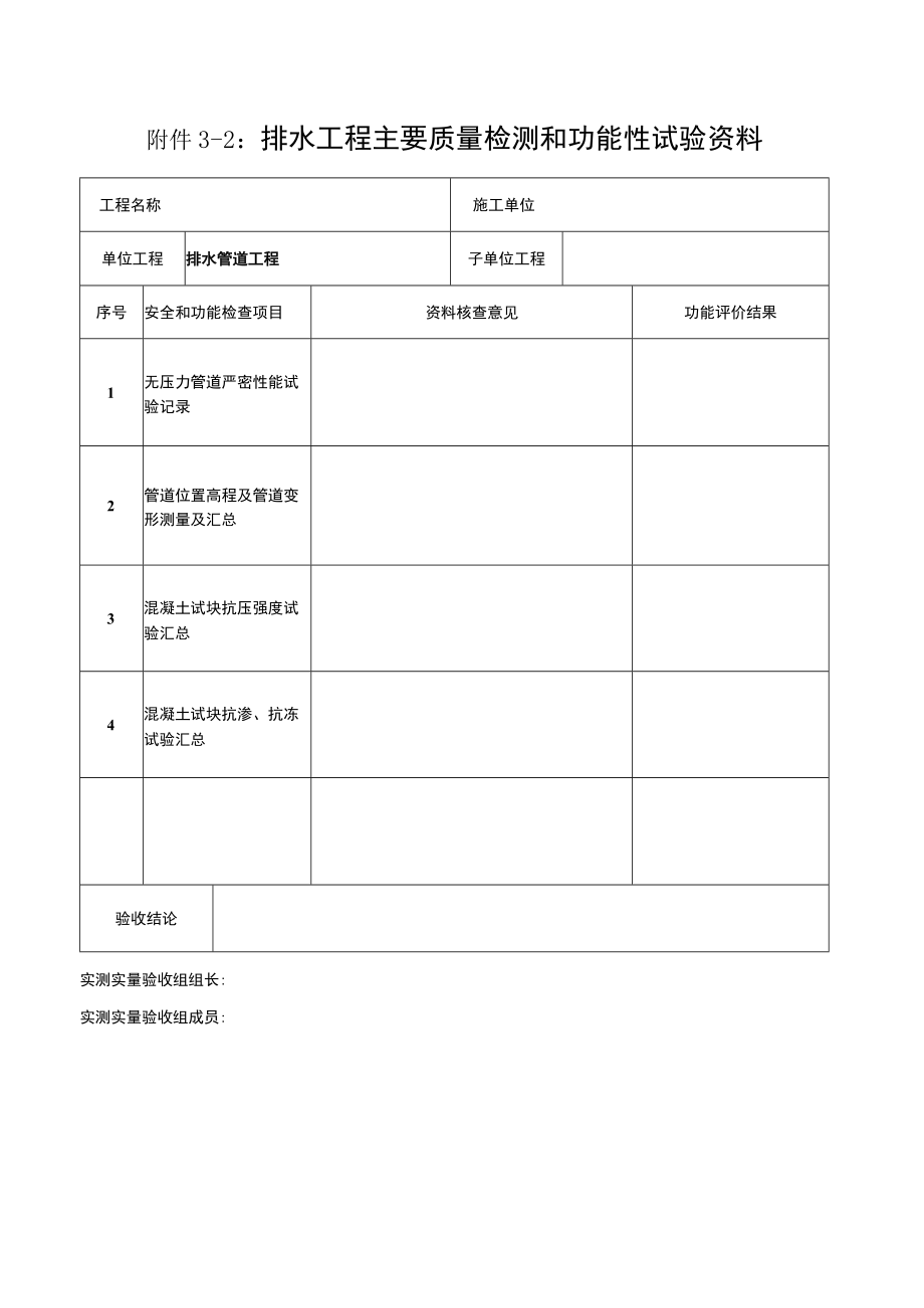 排水工程观感质量验收表、功能性试验资料.docx_第2页