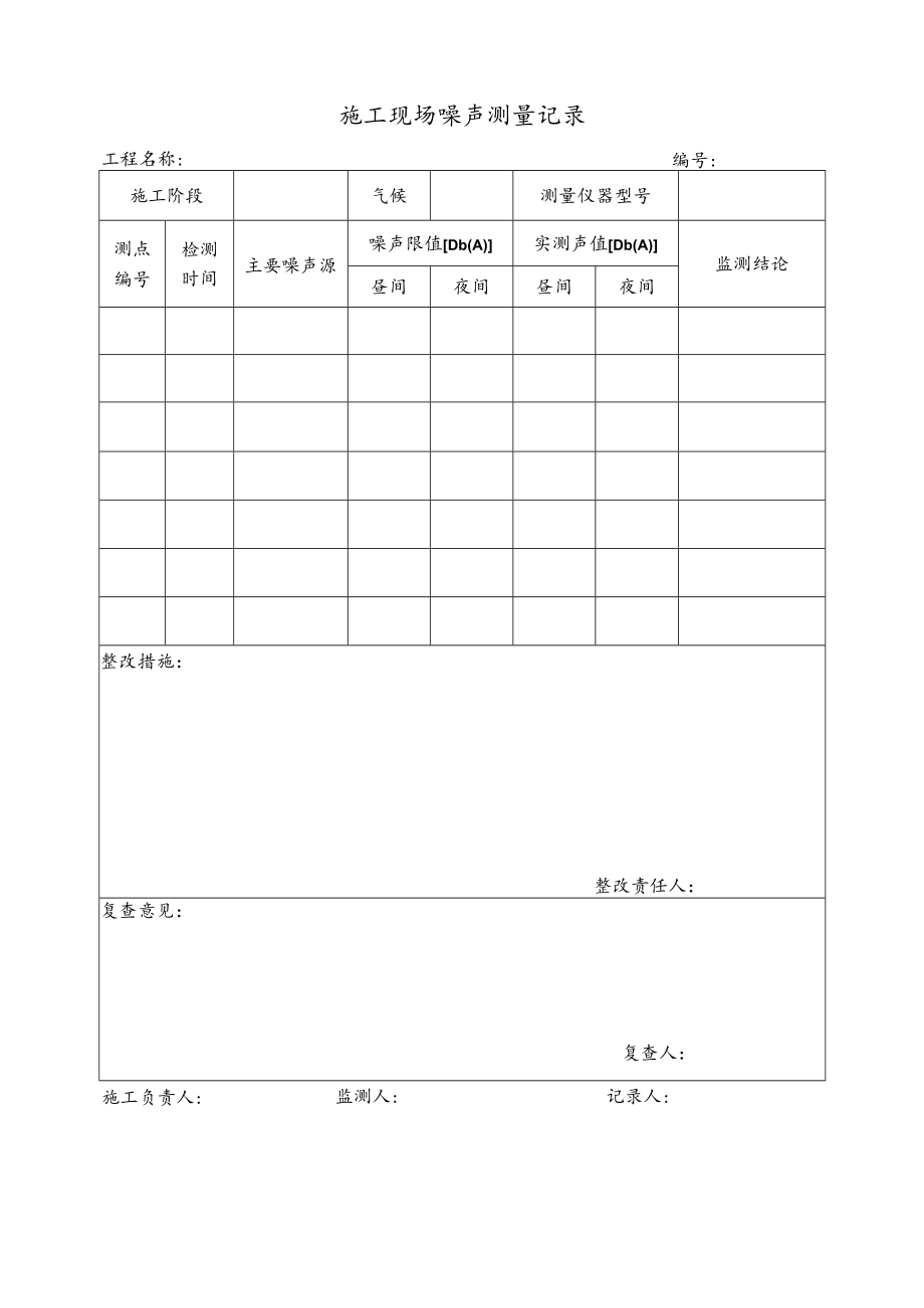 施工现场噪声测量记录.docx_第1页