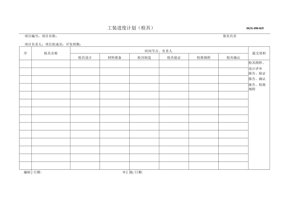 工装进度计划（检具）.docx_第1页