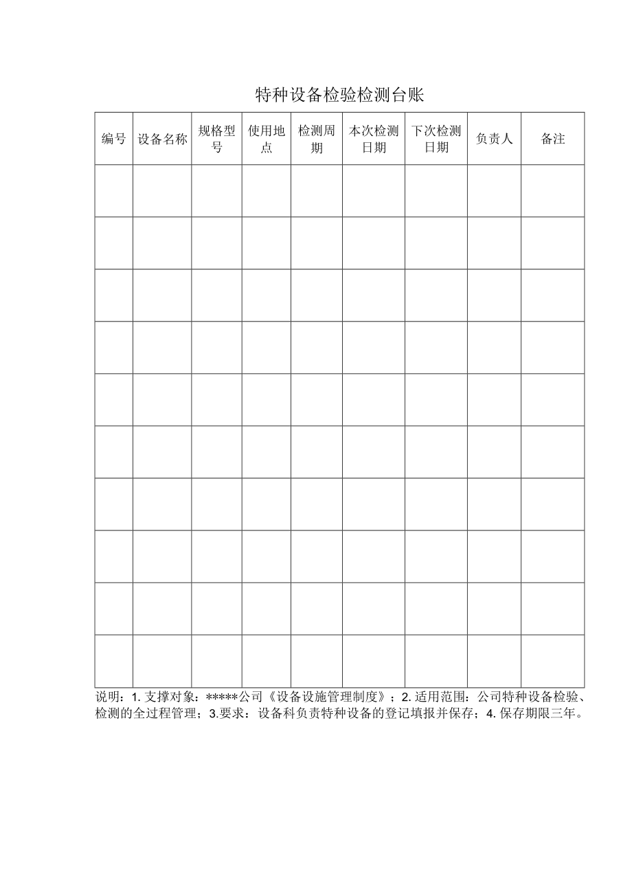 安全标准化之特种设备检验检测台账.docx_第1页