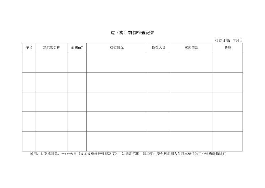 建（构）筑物检查记录.docx_第1页