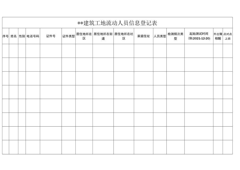 建筑工地流动人员信息登记表.docx_第1页