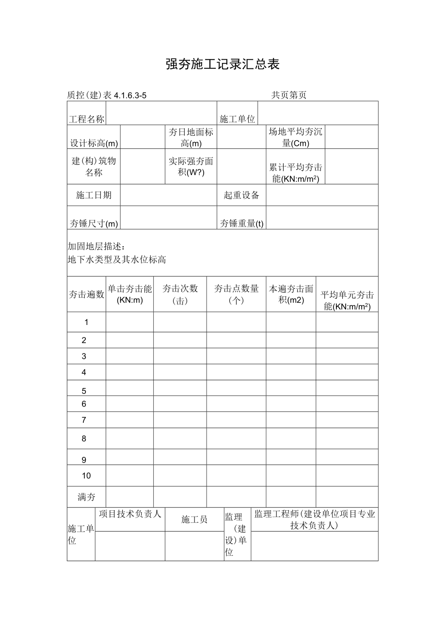 强夯施工记录汇总表.docx_第1页