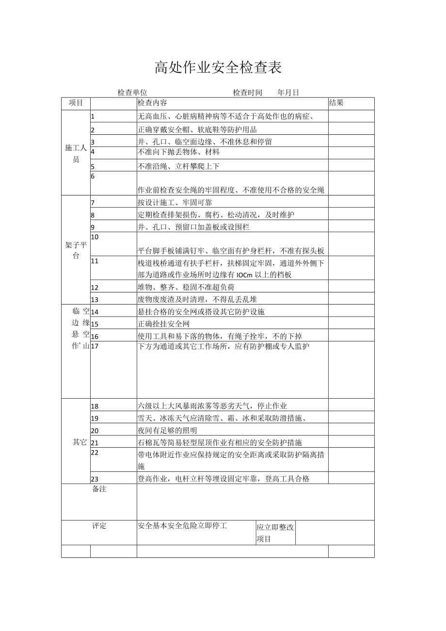 春节后复工施工现场安全检查表之高处作业安全检查表.docx_第1页