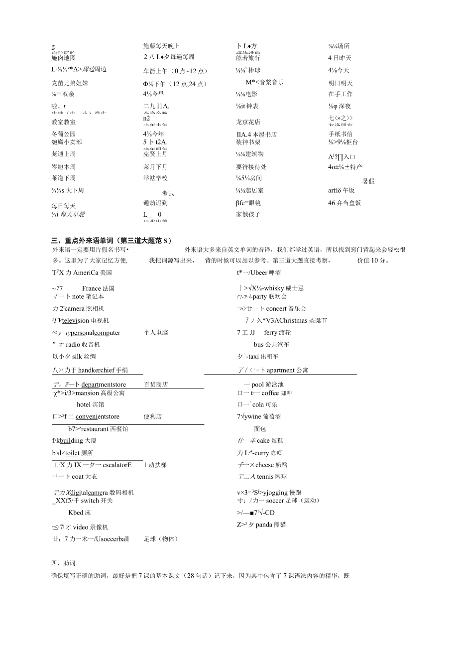 日语第一学期期末考试复习要点复习资料重点.docx_第2页