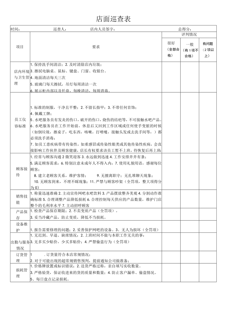 店面巡查表（标准模版）.docx_第1页