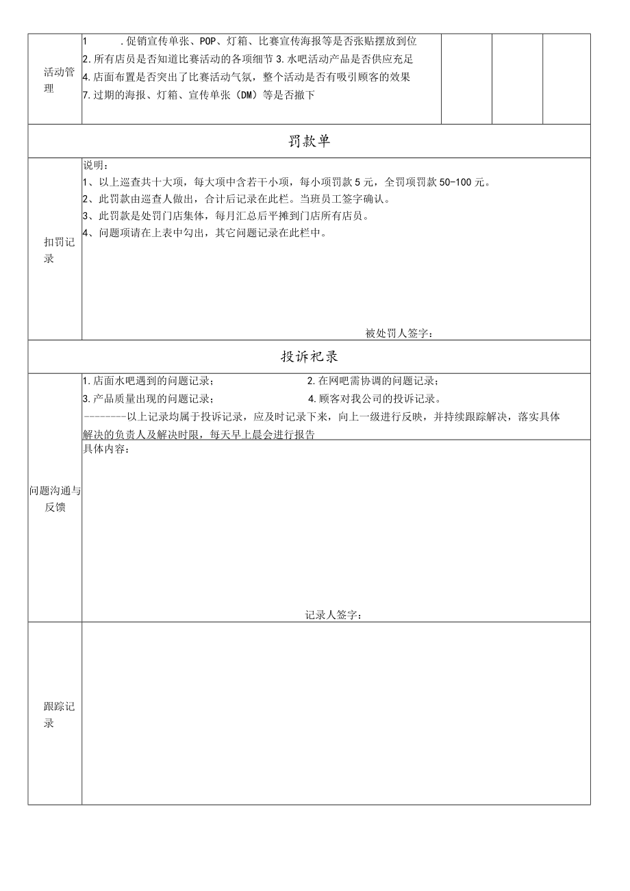 店面巡查表（标准模版）.docx_第2页