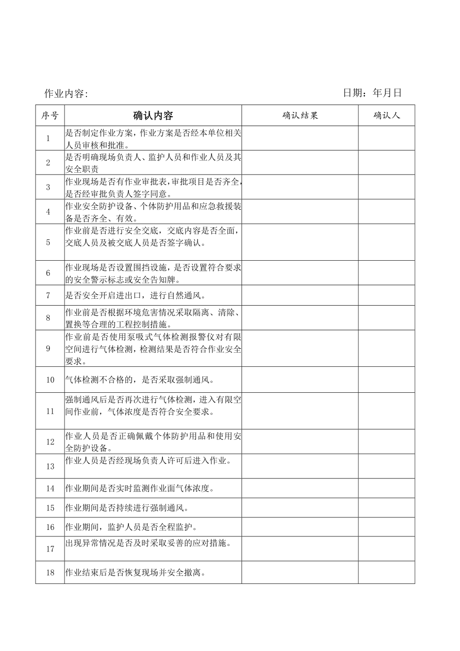 有限空间作业用表汇总2022年最新版.docx_第2页