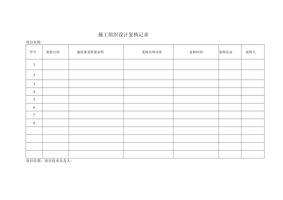 施工组织设计复核记录.docx_第1页