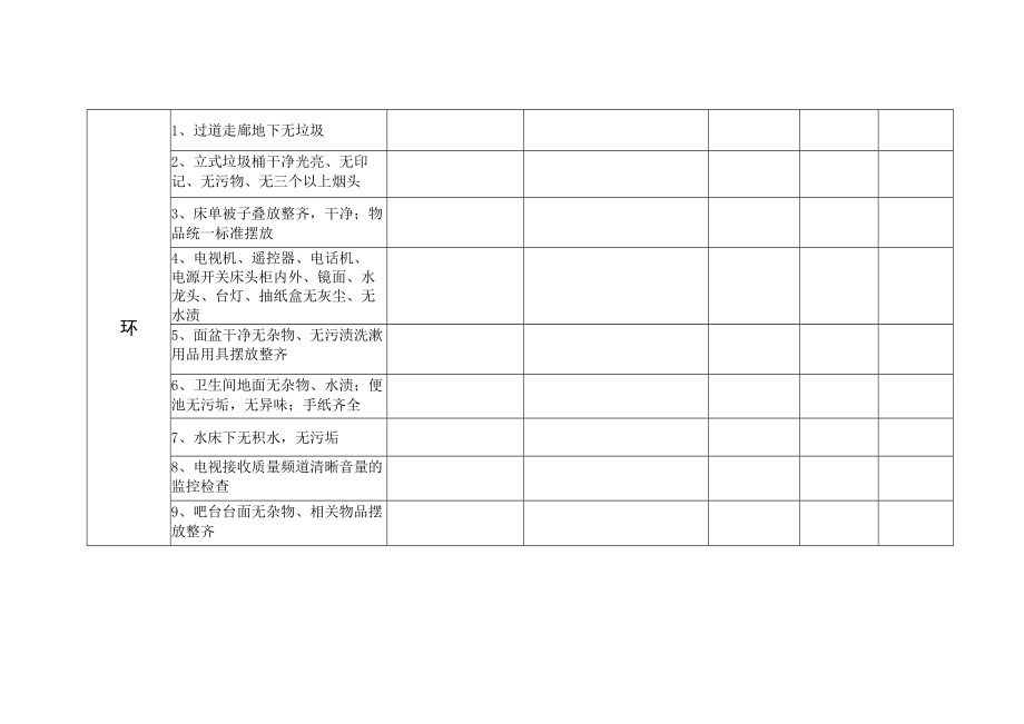 客房部班前检查表.docx_第3页