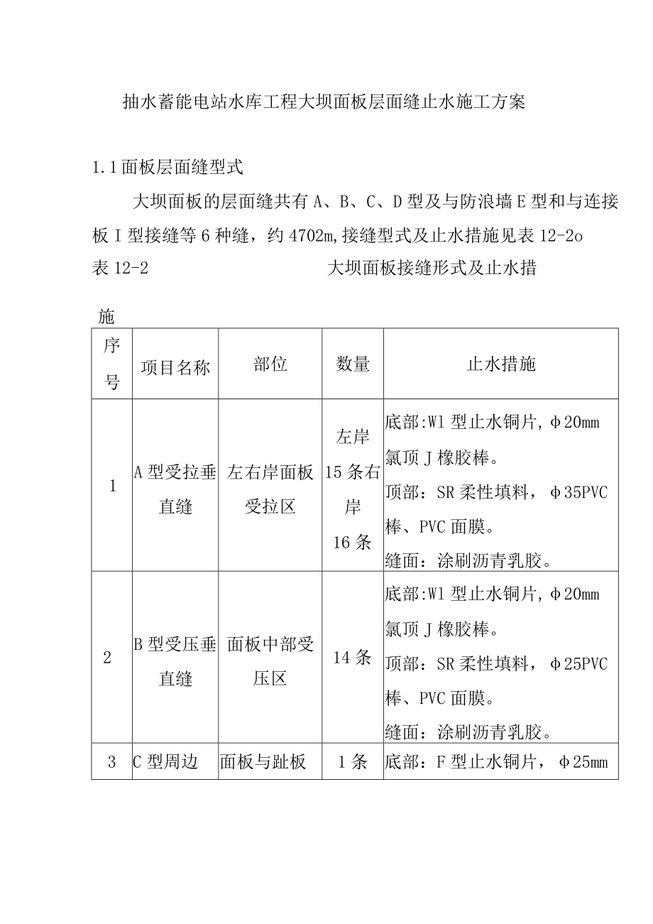 抽水蓄能电站水库工程大坝面板层面缝止水施工方案.docx_第1页