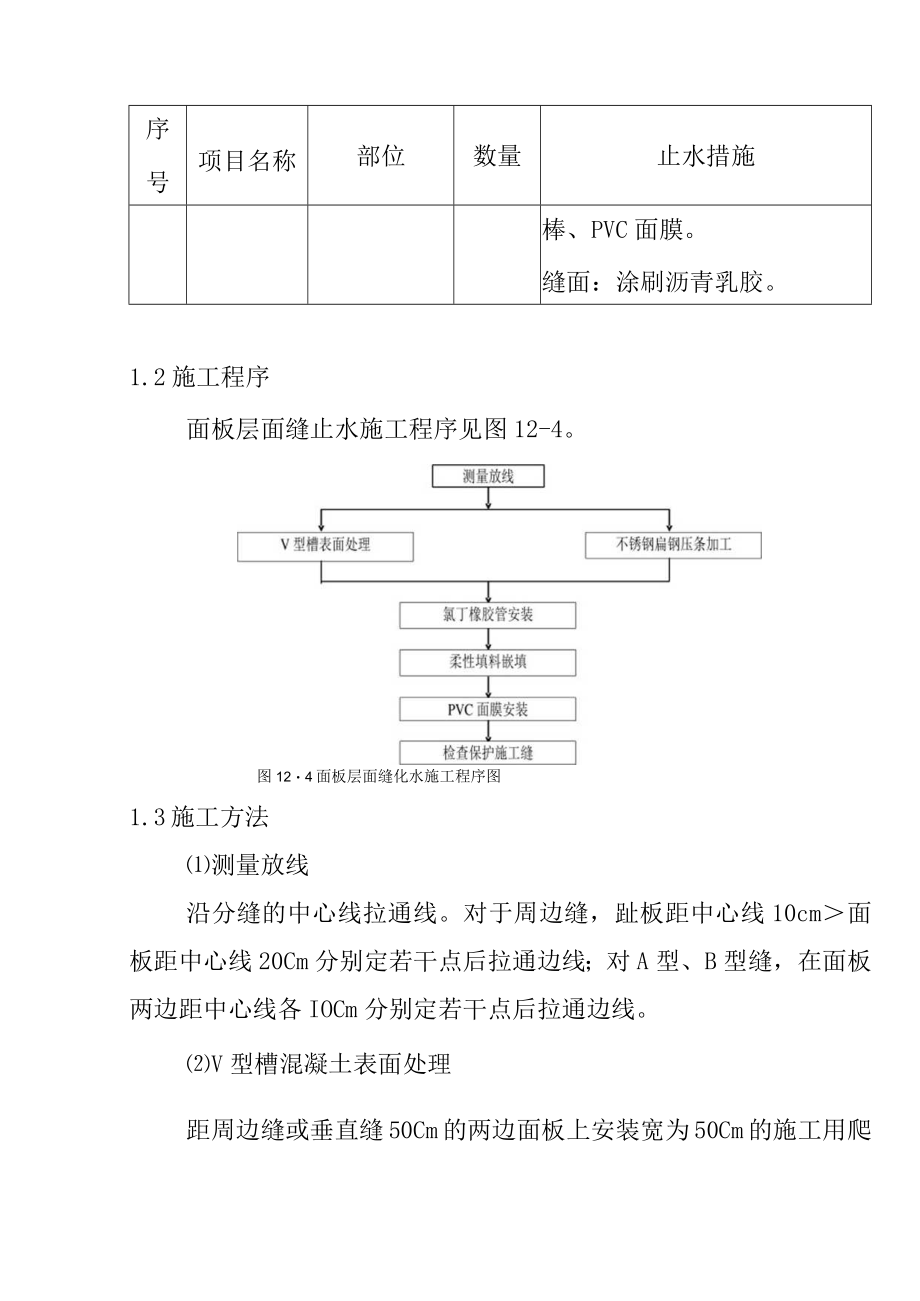 抽水蓄能电站水库工程大坝面板层面缝止水施工方案.docx_第3页