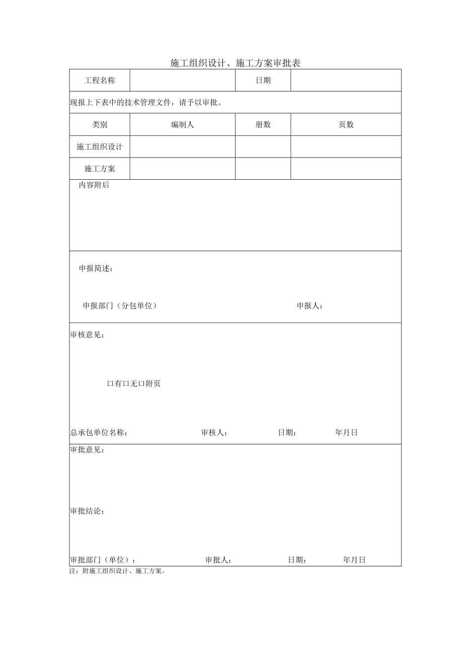 施工组织设计、施工方案审批表.docx_第1页