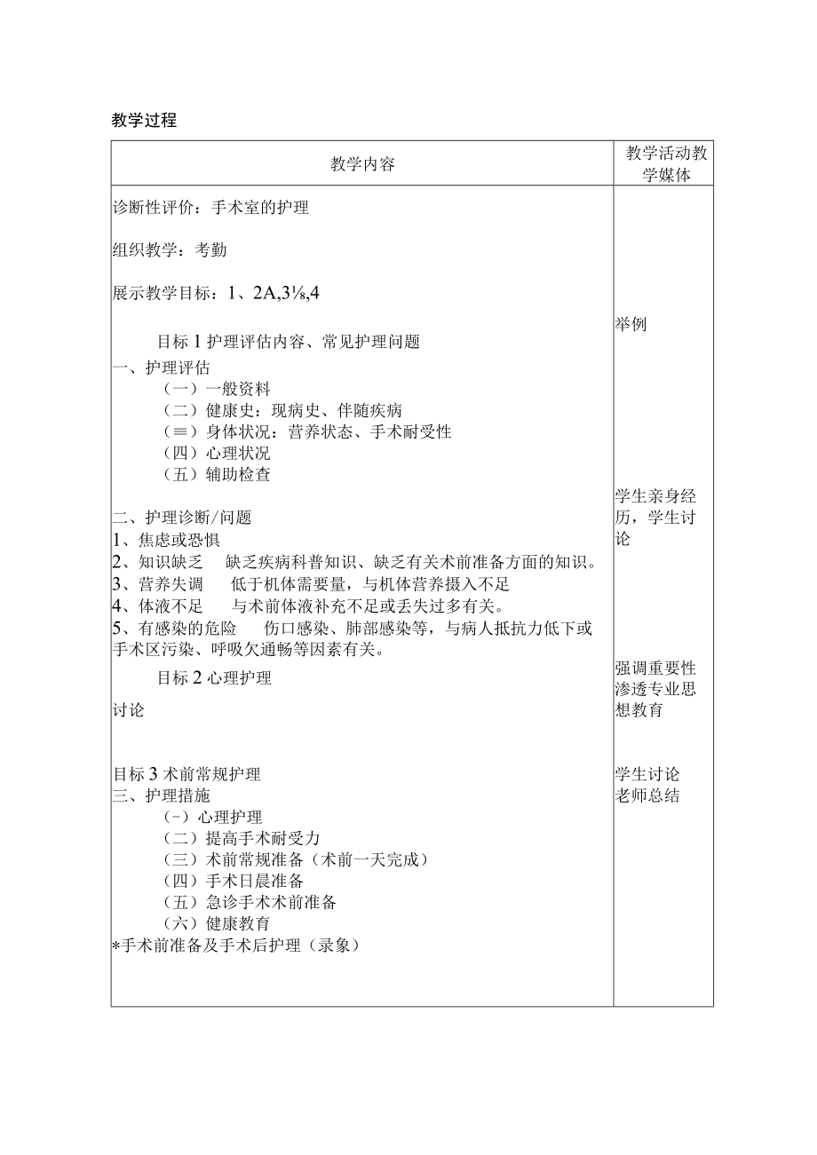 安医大外科护理学教案06手术前护理+手术前准备和手术后护理（录像）.docx_第2页