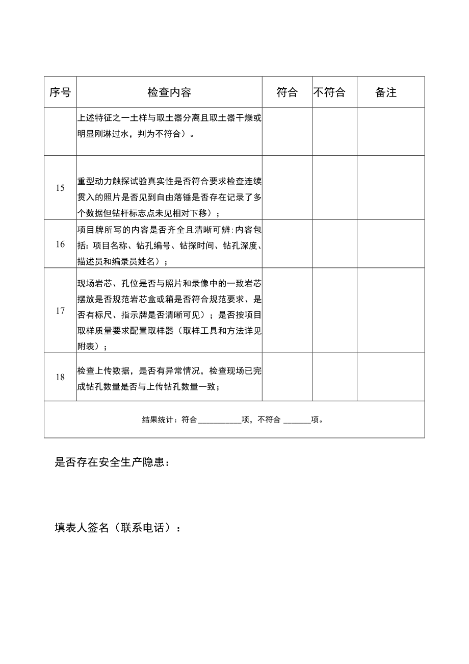 广西工程勘察质量管理信息化勘察隐患排查工作自检要点【模板】.docx_第3页