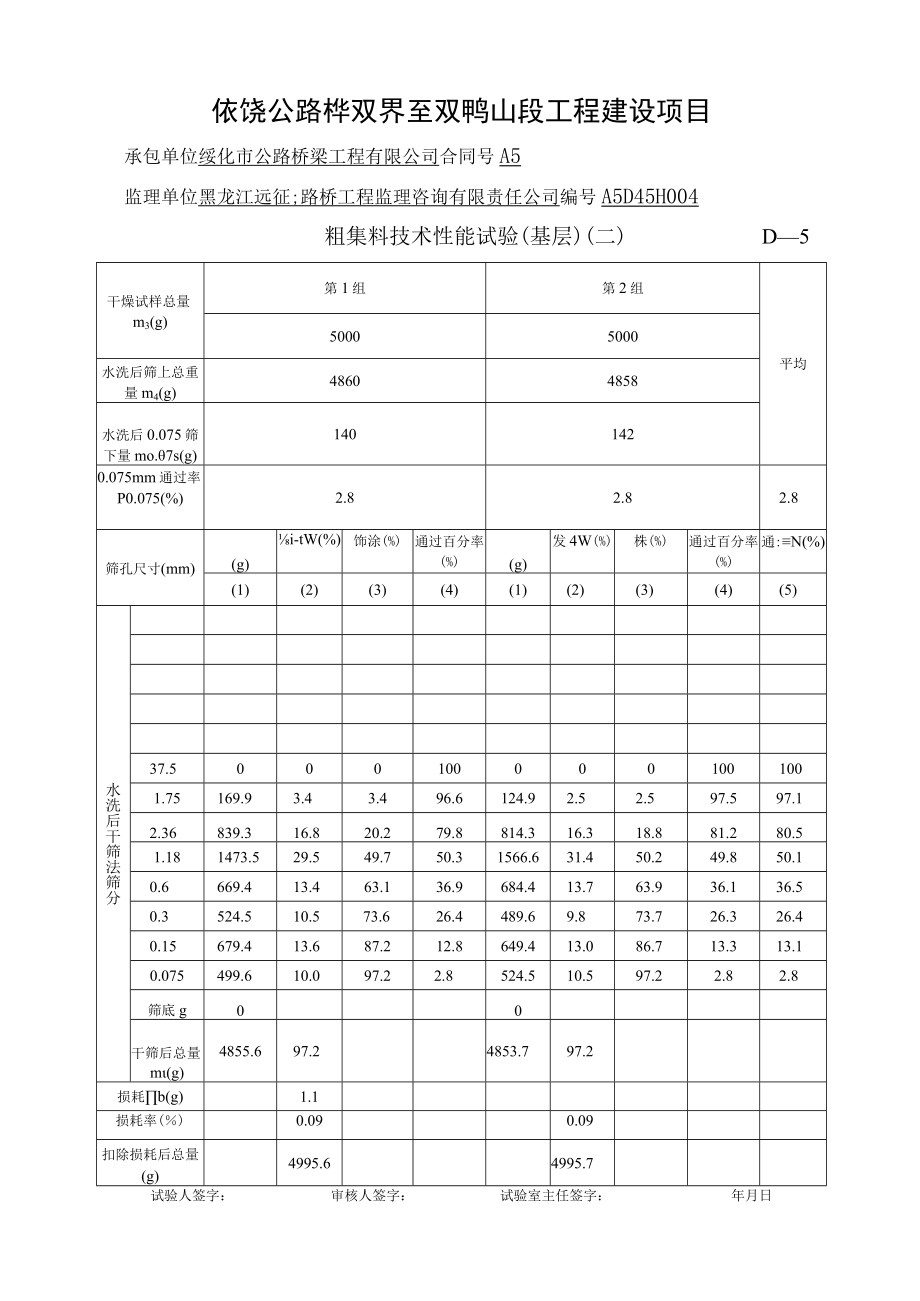 底基层砂砾表-004.docx_第2页