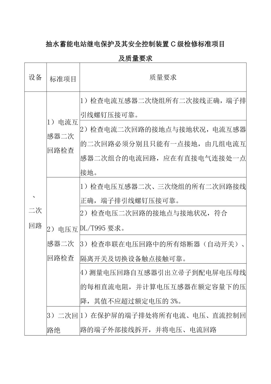 抽水蓄能电站继电保护及其安全控制装置C级检修标准项目及质量要求.docx_第1页