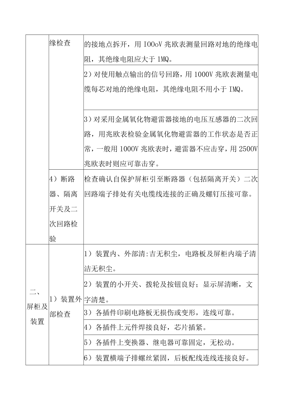 抽水蓄能电站继电保护及其安全控制装置C级检修标准项目及质量要求.docx_第2页