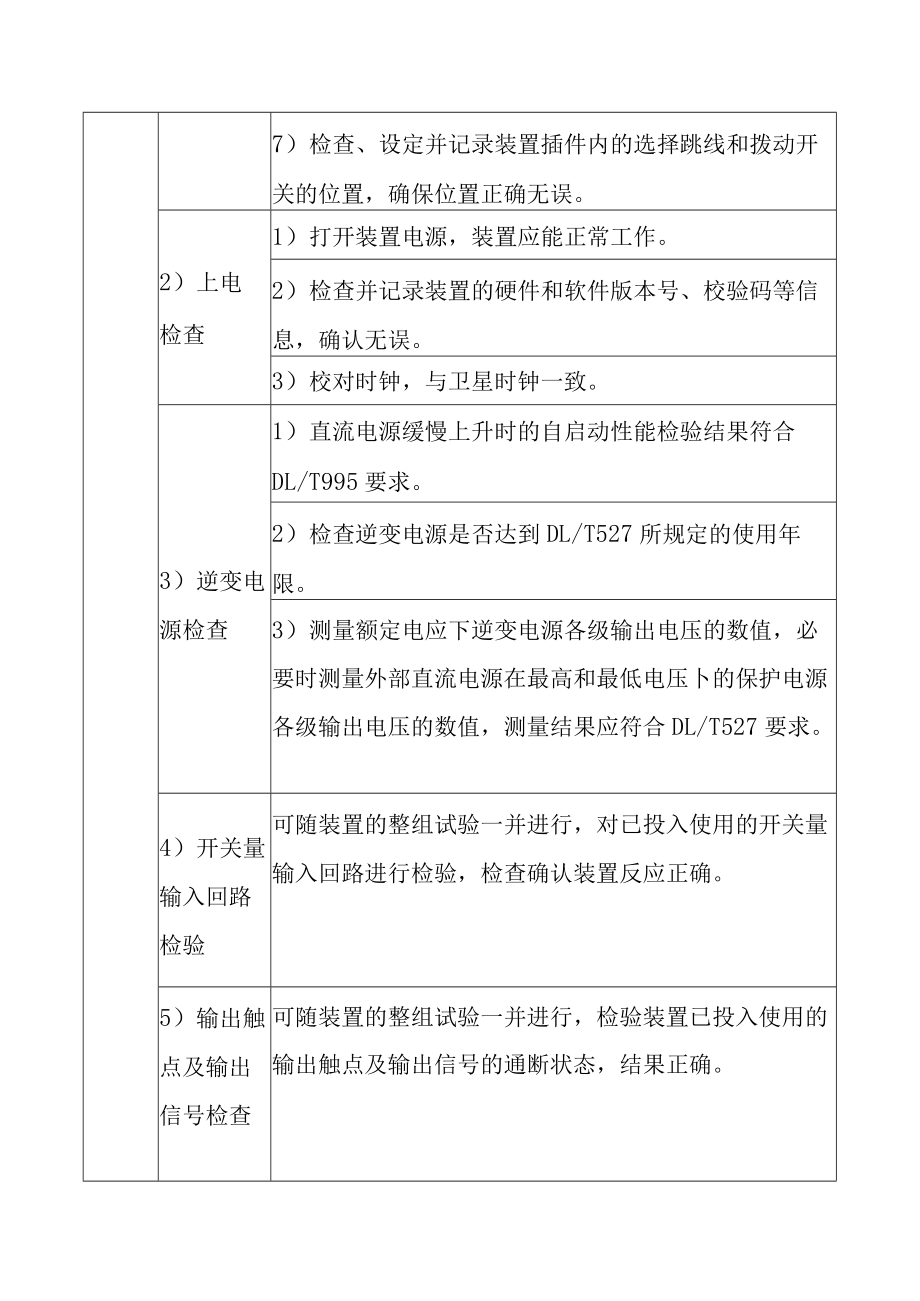 抽水蓄能电站继电保护及其安全控制装置C级检修标准项目及质量要求.docx_第3页