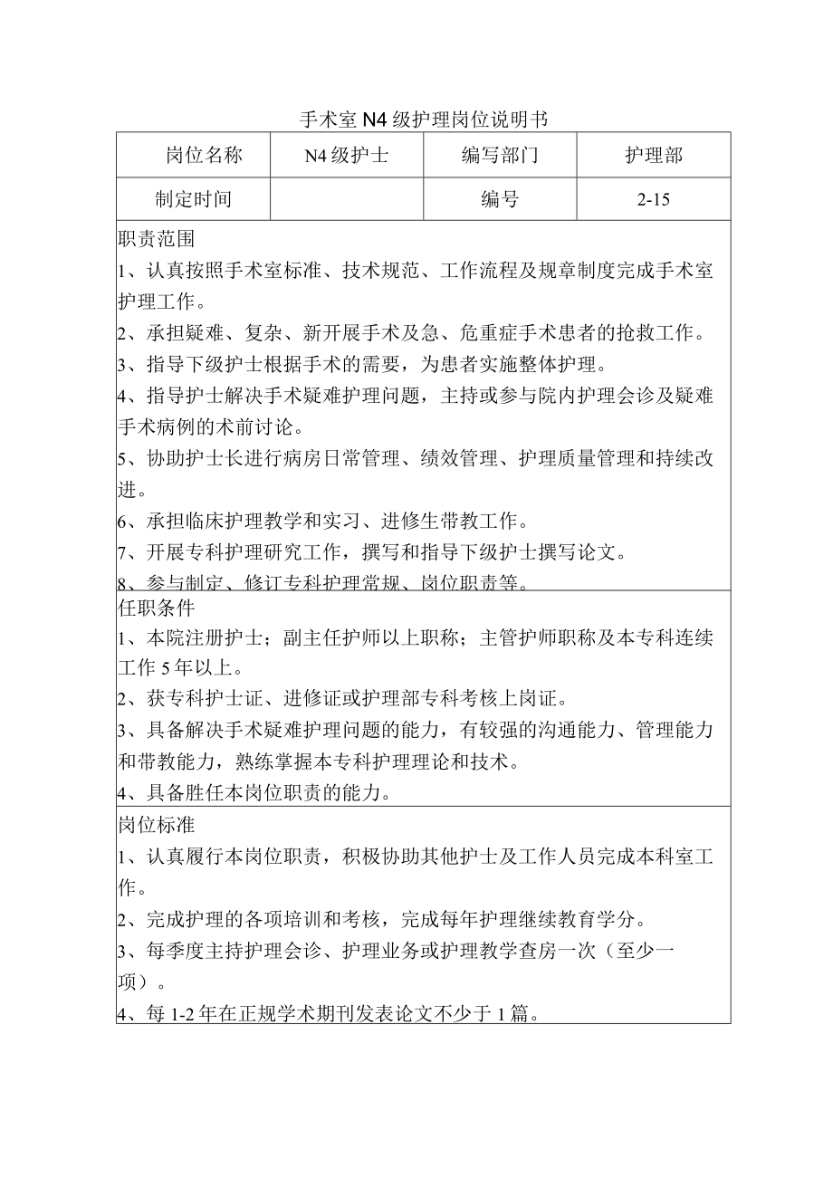 手术室N4级护理岗位说明书.docx_第1页