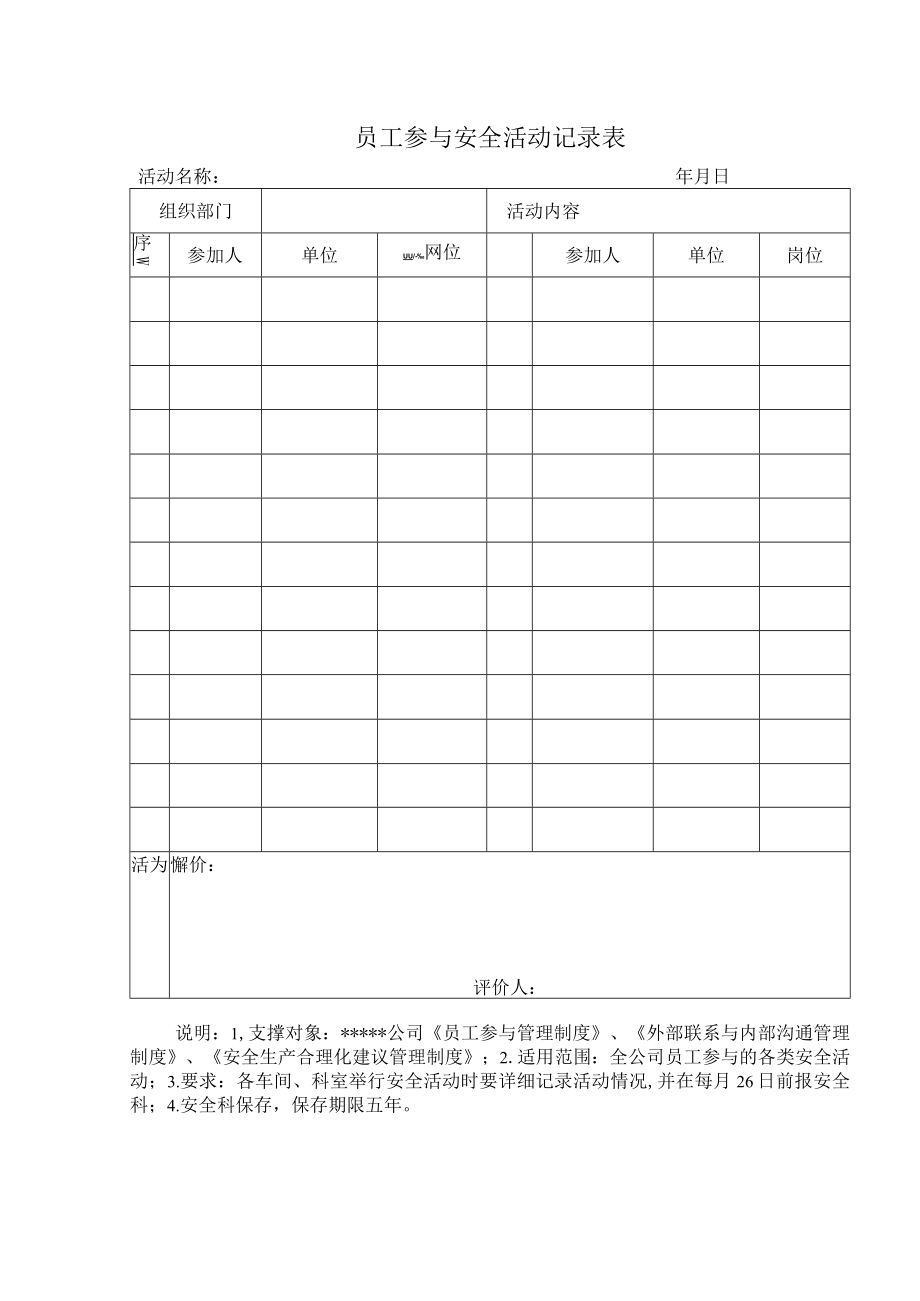 安全标准化之员工参与安全活动记录表.docx_第1页