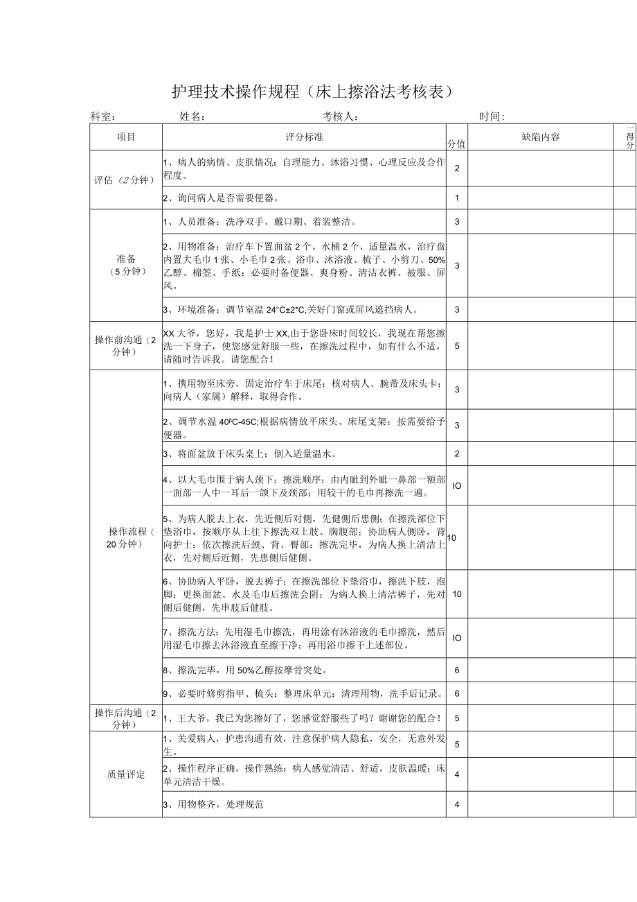 护理技术操作规程（床上擦浴法考核表）.docx_第1页