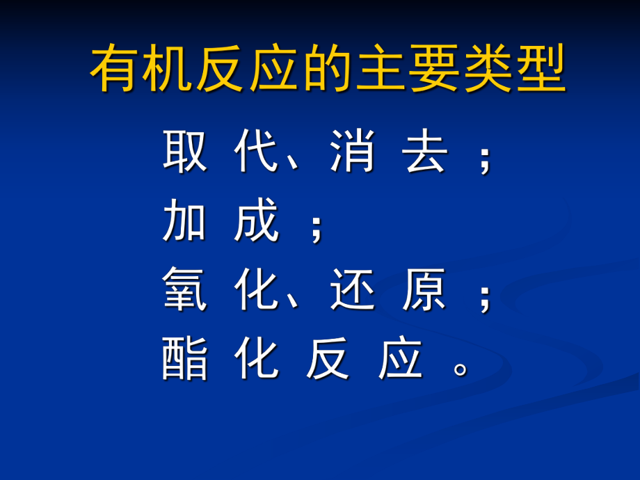 有机化学取代反应.ppt_第1页