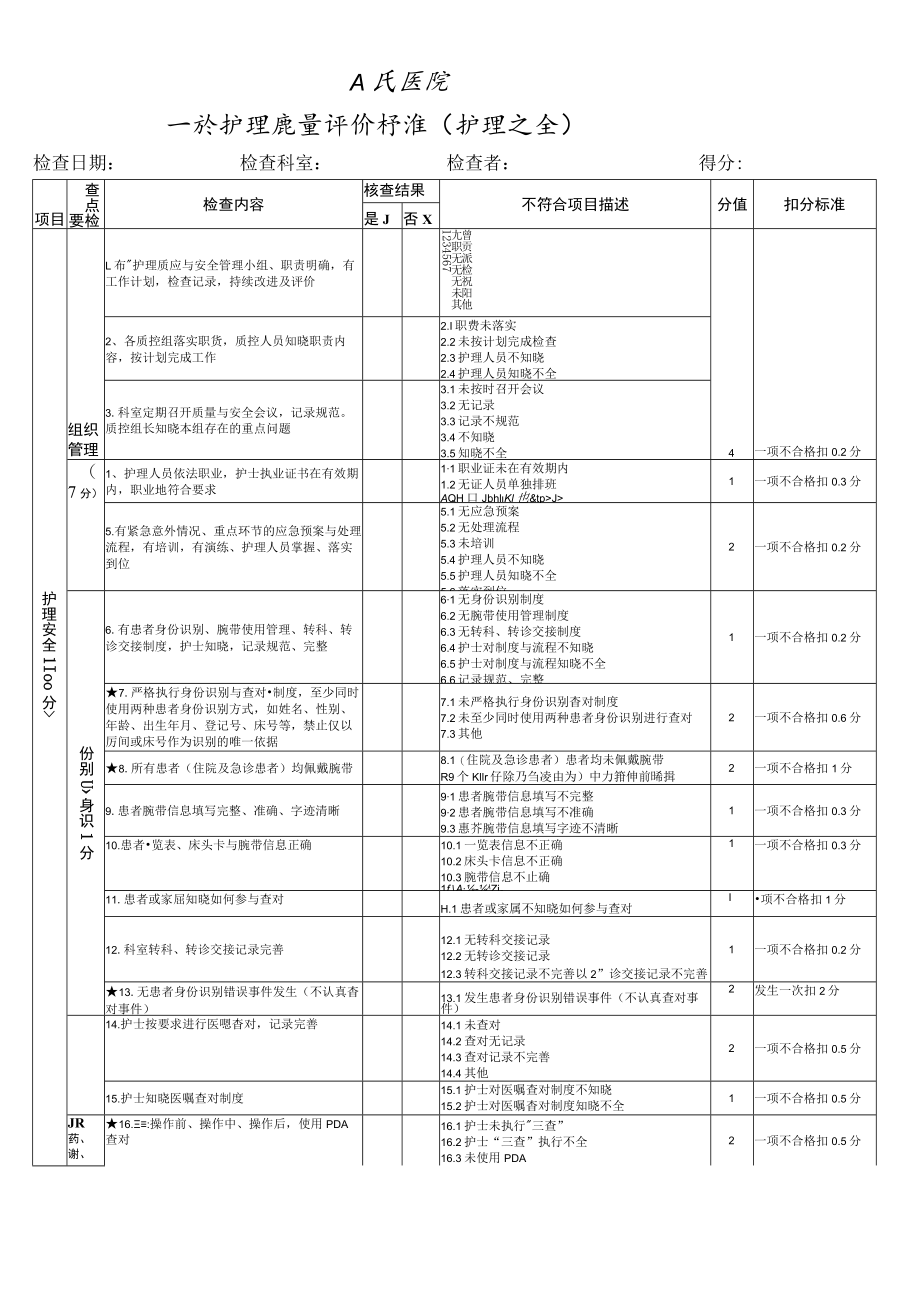 护理安全管理质量评价标准.docx_第1页