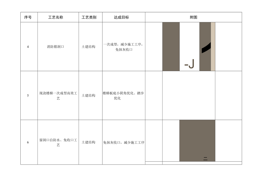 建筑施工主体结构标准层推荐施工做法.docx_第2页