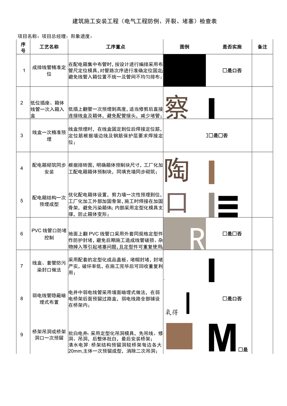 建筑施工安装工程（电气工程防空鼓 、 开裂 、堵塞）检查表.docx_第1页